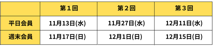 ウォーキング日付表